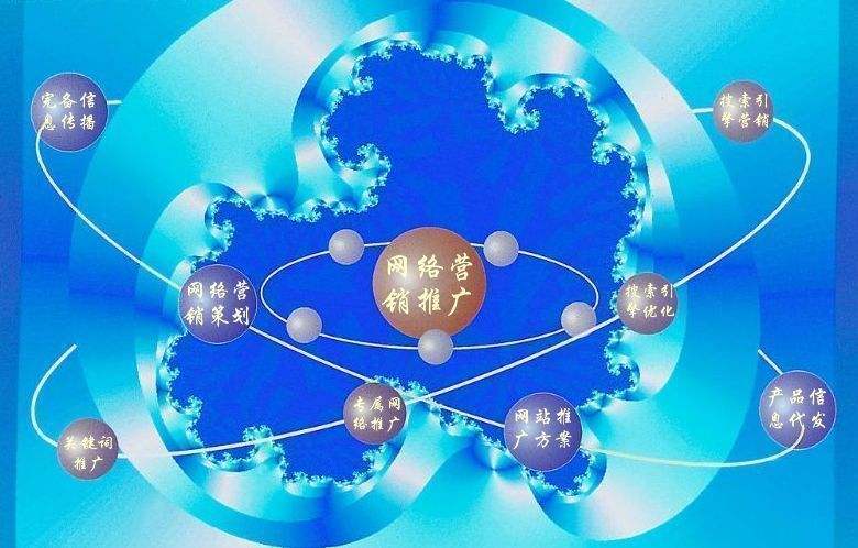 赤水新媒体运营企业需要掌握的网络推广技巧有哪些